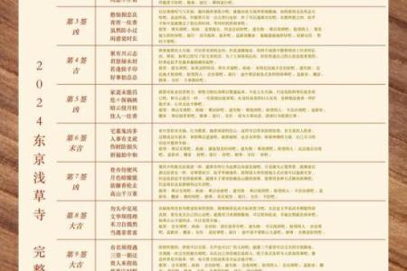 圣帝灵签第一百签详解大全