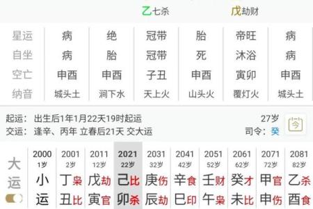 火炎土燥富贵八字