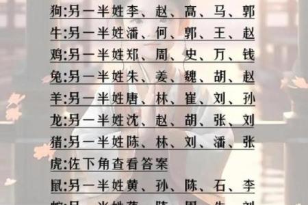 数字姓名配对最准吗 姓名与数字的吉利？