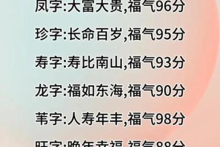 名字解析免费打分测试打分