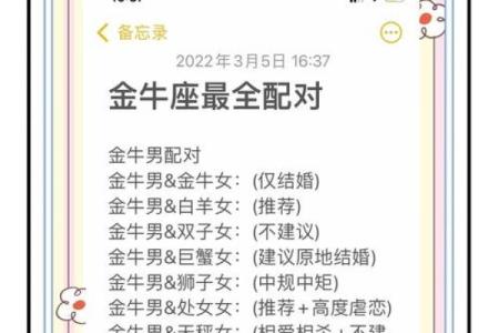 金牛处女座配对 金牛与处女座适合搭配吗
