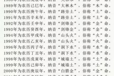 风水金命的人和什么命人最合适水命吗