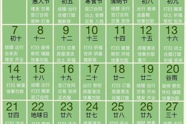 老黄历2024年春天开工吉日查询 哪天适合开工