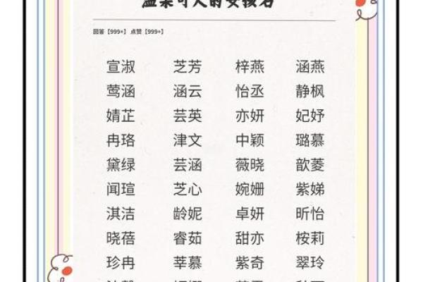 姓名配对合理吗女孩取名 女女姓名配对指数？