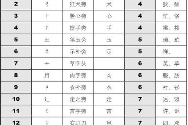 阿启姓名配对新浪 阿启 姓名配对？