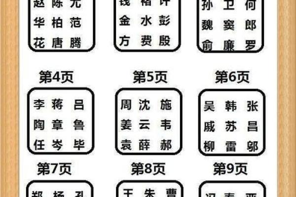 纸牌算算命