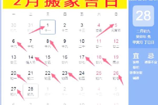2024年二月装修开工吉日 修房造屋的良辰吉时