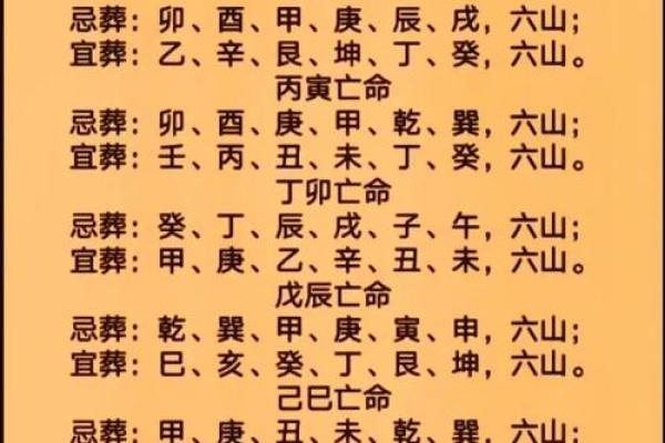 好的墓地风水是怎样