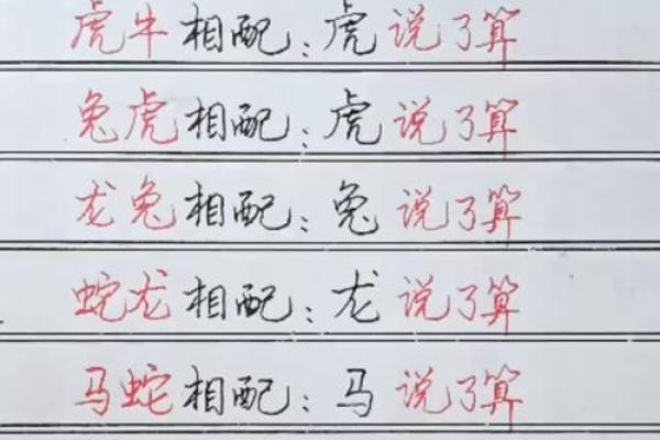 生肖配对，是什么道理？啥属相不合？终于明白了