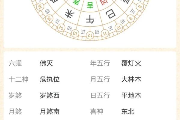 2024年1月1日老黄历，吉日查询