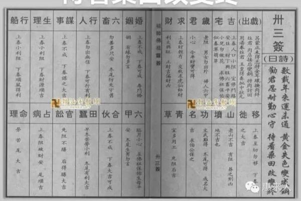 佛祖灵签34签解签求姻缘