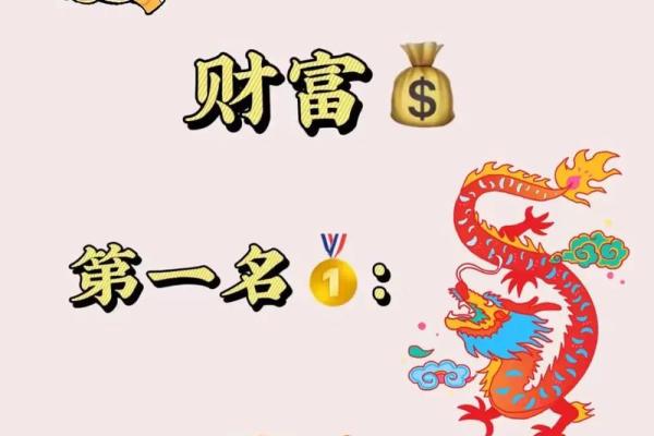 择吉选日子 2024年属龙人开市吉日一览表