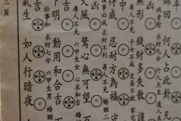 孔子灵签第70签详解