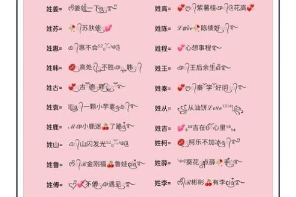 姓名和姓名配对 姓名和姓名配对网名？