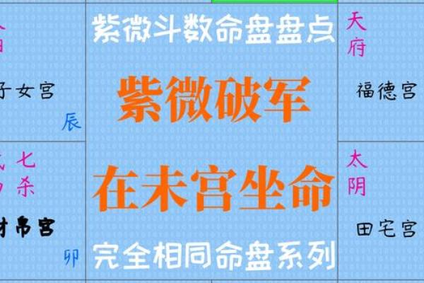 紫微斗数之四化象（上）：观照命盘可顿悟——命由心起，化归自然