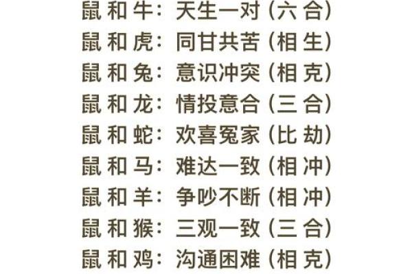 属龙的跟属龙的结婚属上等婚吗 配对要注意什么