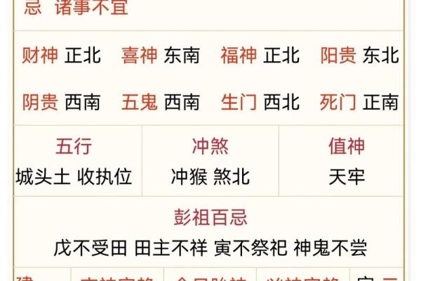 财神方位与五行配色  每日五行穿衣旺衣指南