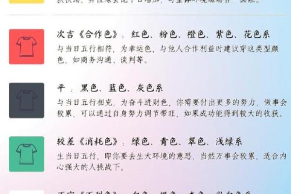 财神方位与五行配色  每日五行穿衣旺衣指南