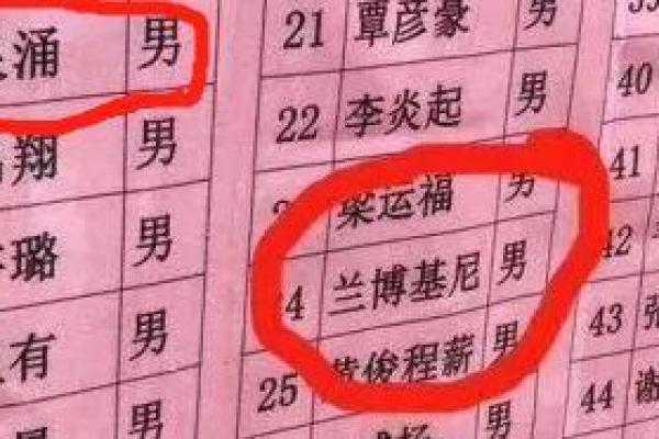 唐姓名配对搞笑名字女生 姓唐取名字搞笑？