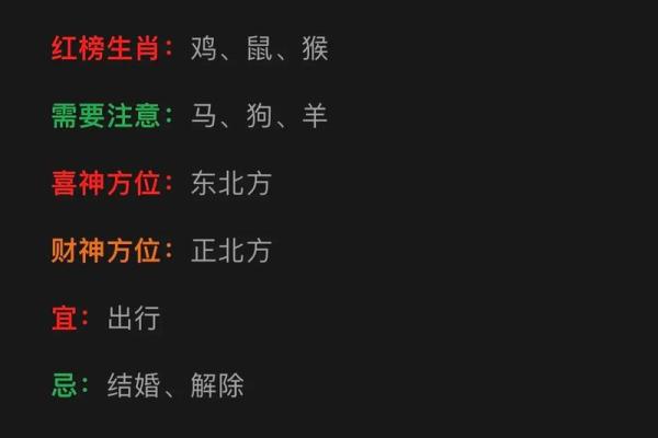 黄历预测哪些生肖会有近亲或亲友去世