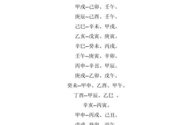 两人生辰八字算姻缘