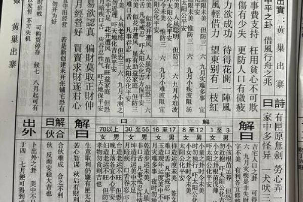 佛祖灵签28签解签意思