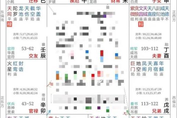 紫薇斗数的太阳化忌