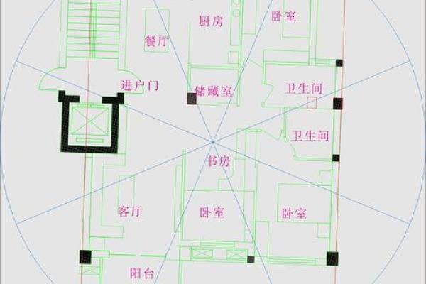 住宅风水健康的布局有哪些