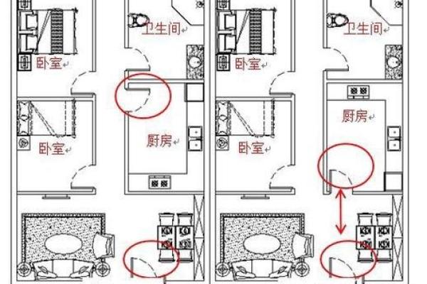 风水旺运的厨房布置，能量来源