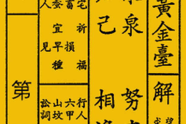 老黄历观音灵签第68签