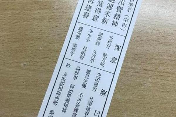 老黄历观音灵签第68签