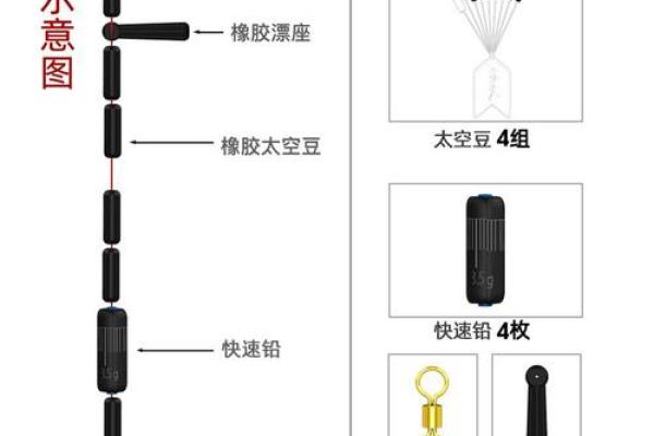 八字环铅皮座