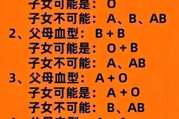 a型血和a型血会生出什么血型