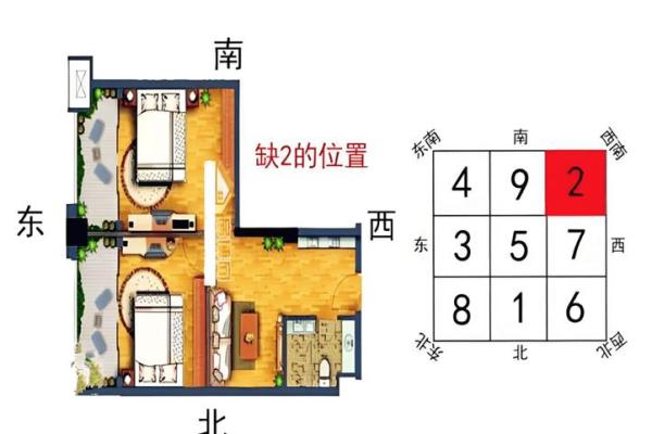 风水：房屋缺角，对家人身心康健，财运都有影响！
