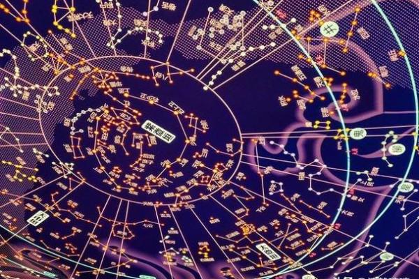 紫薇斗数星象不好