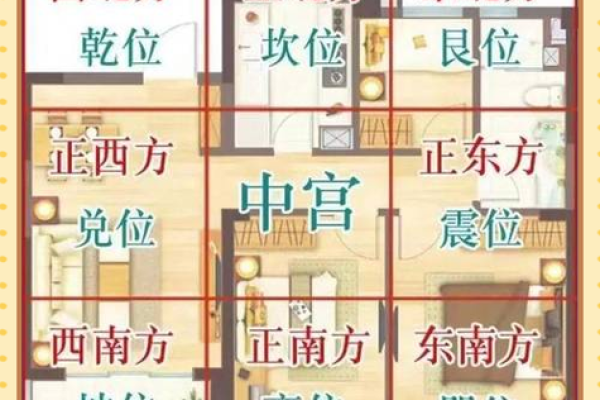 家中风水，怎样调整有助财运