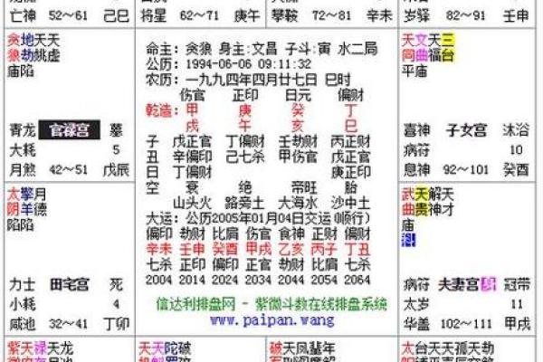 紫薇斗数看同居