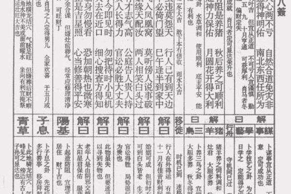 玄武山佛祖灵签49号
