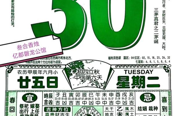 黄历择吉 生肖属猴2024年开市好日子有哪些
