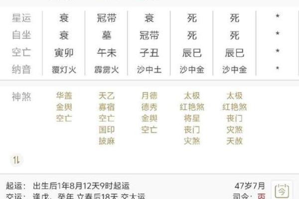 注定嫁警察的八字 八字劫刃旺