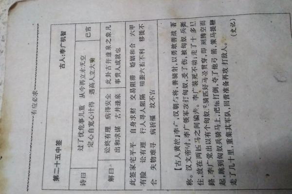 观音灵签62签的贵人