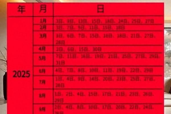 明天的日子能不能搬家,一月搬家的吉日