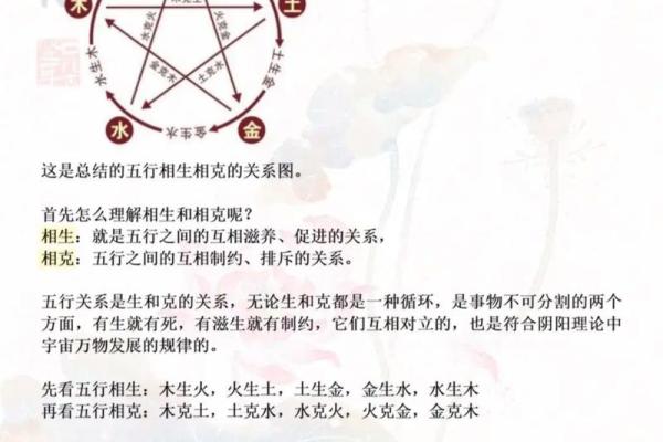 八字怎么测的,算八字最简单的方法
