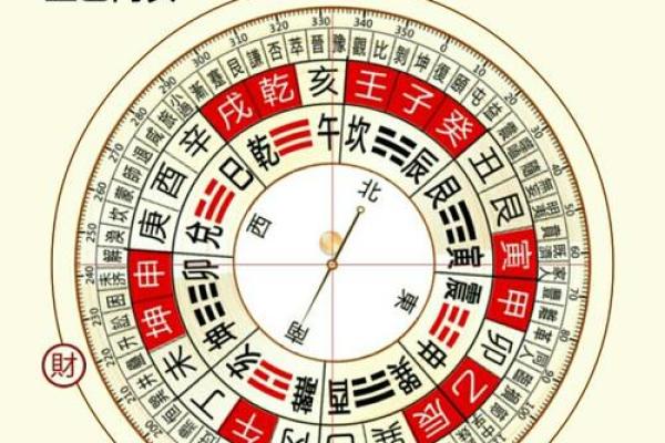 10月17号的财神方位