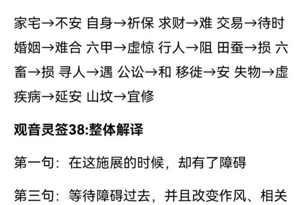 观音三十二灵签详解大全