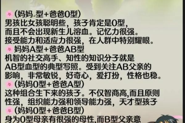 孩子的学习方法竟与血型有关