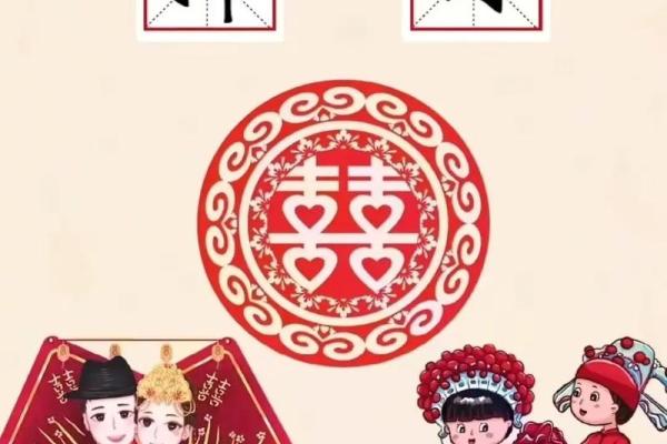 结婚吉日如何选，择良日娶嫁，相知相守一辈子
