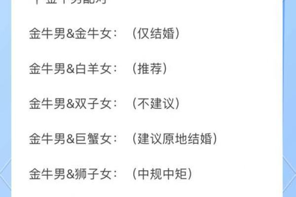 金牛座和摩羯座配对指数，细水长流的爱情和恩爱的友情