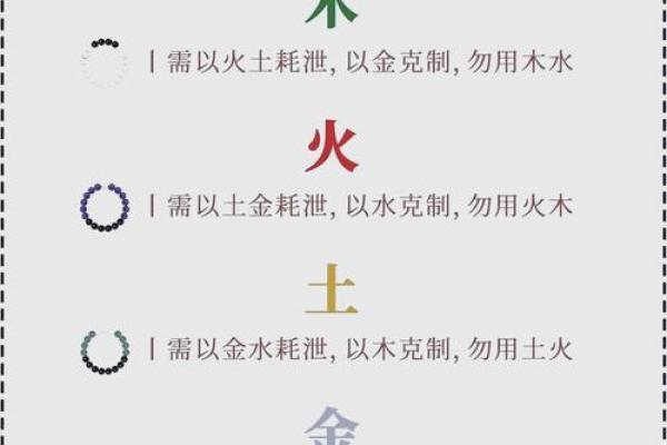 八字身弱怎么补救 八字身弱如何补救