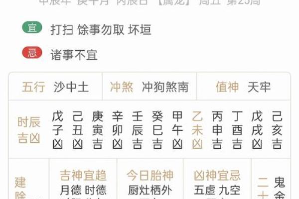 2024年大年初二喜神财神福神在哪个方位